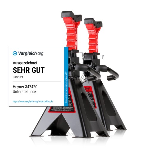 Kobyłki podpory samochodowe UltraSafe PRO 2T – 2 szt. Heyner